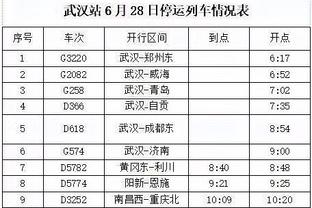 谁想要？库普切克：交易截止日过去之前 洛瑞不会为黄蜂打球